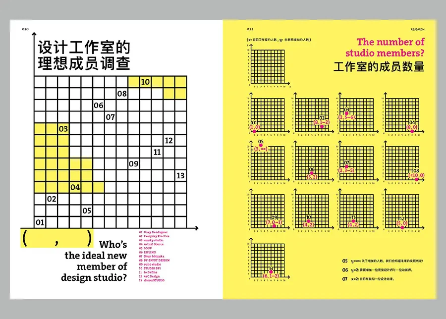 BranD 74 - Image 5
