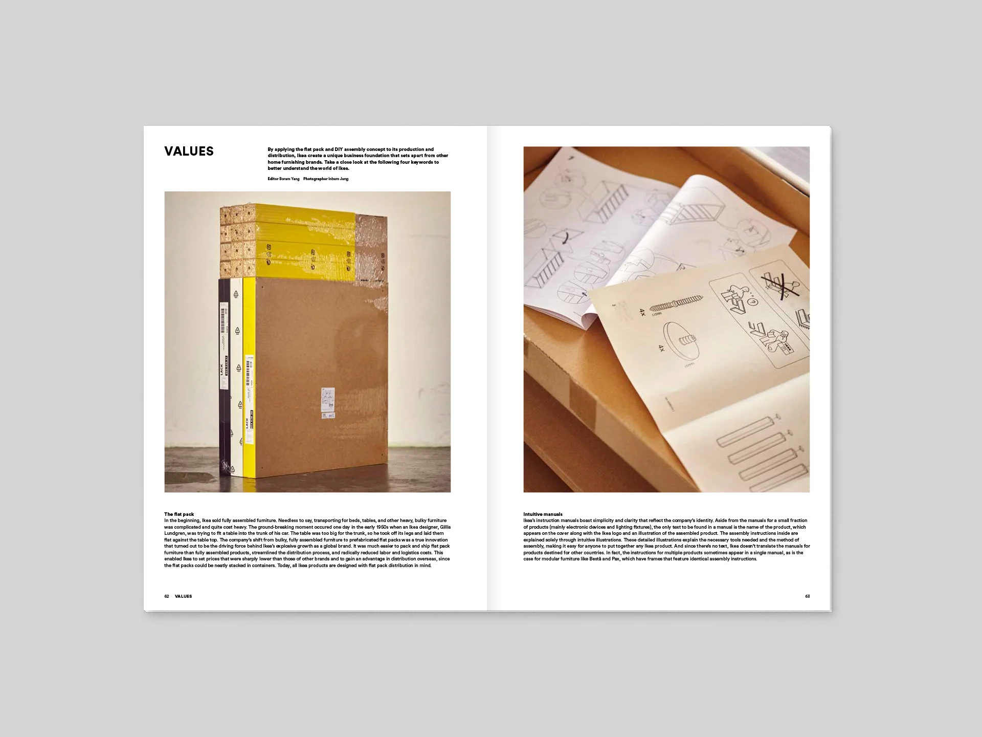 Magazine B - Ikea - Image 5