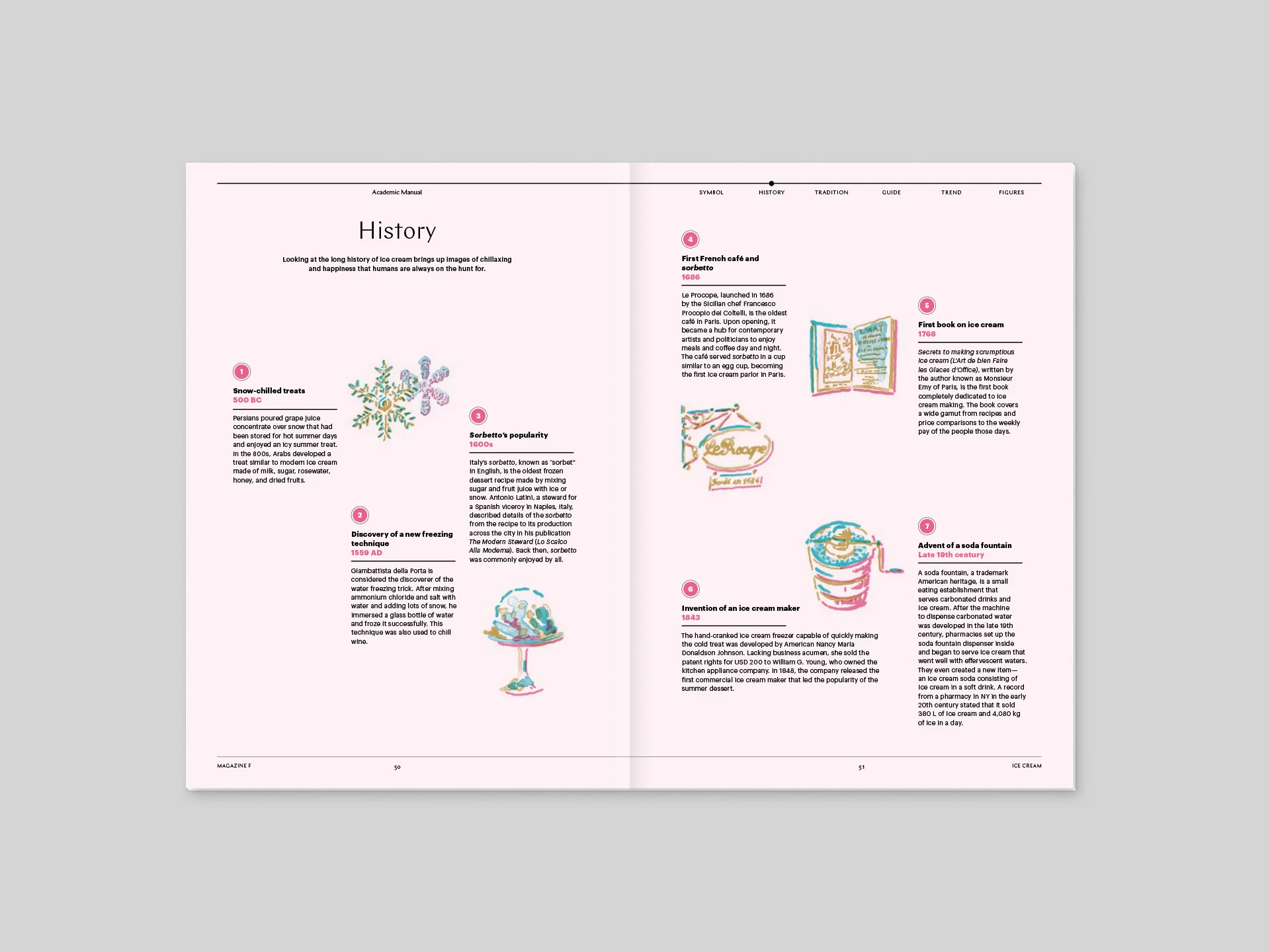 Magazine F n.17 - Ice Cream - Image 4