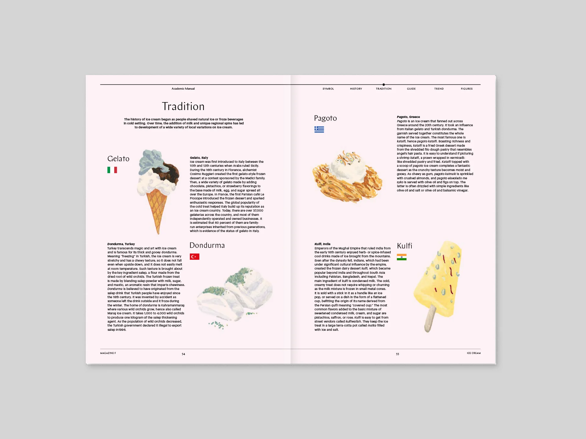 Magazine F n.17 - Ice Cream - Image 8