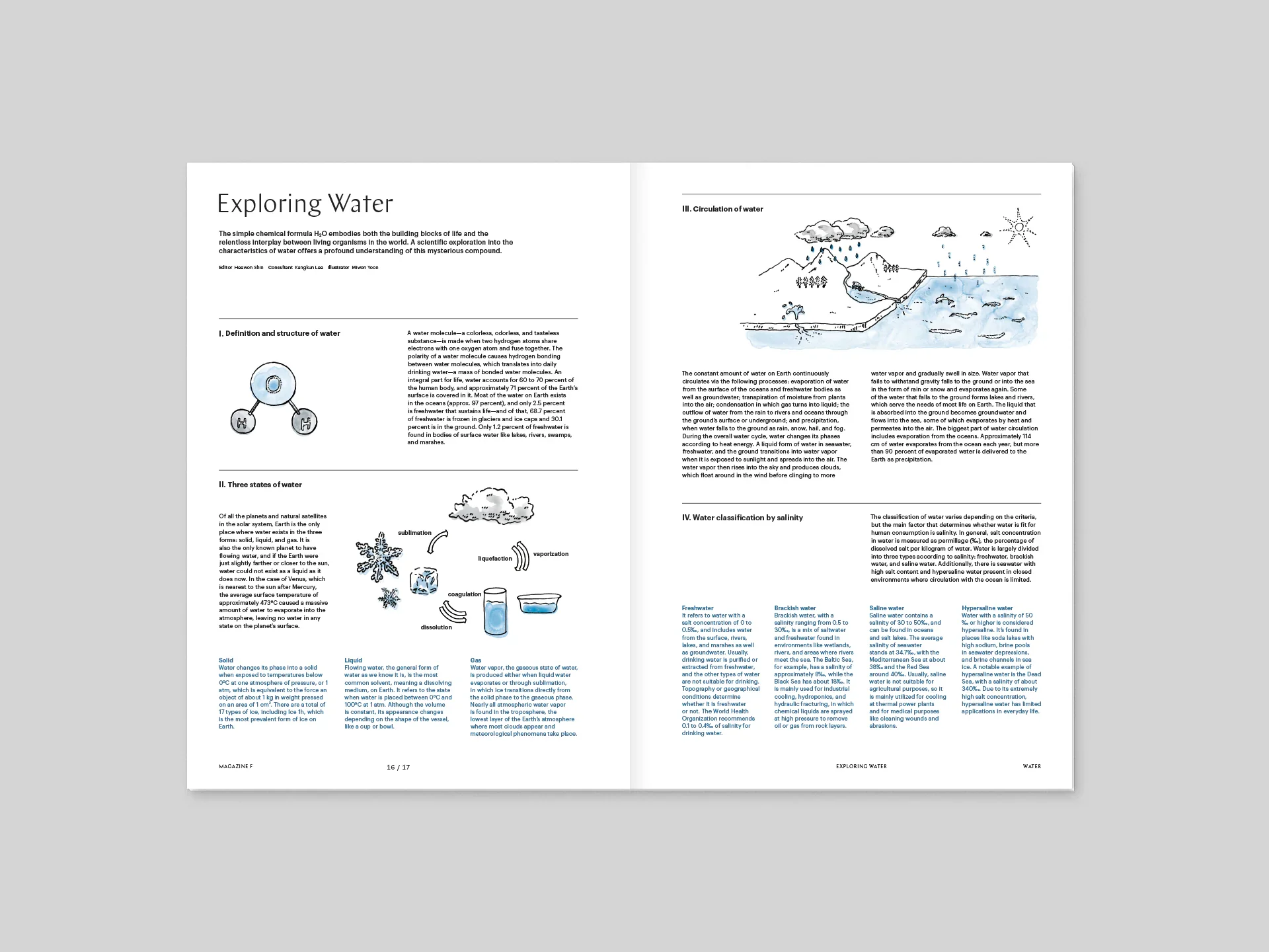 Magazine F n.30 - Water - Image 3