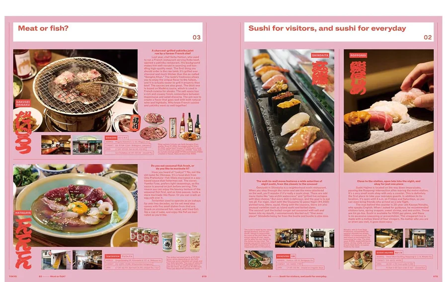 Popeye magazine Hello, Tokyo! - Image 3